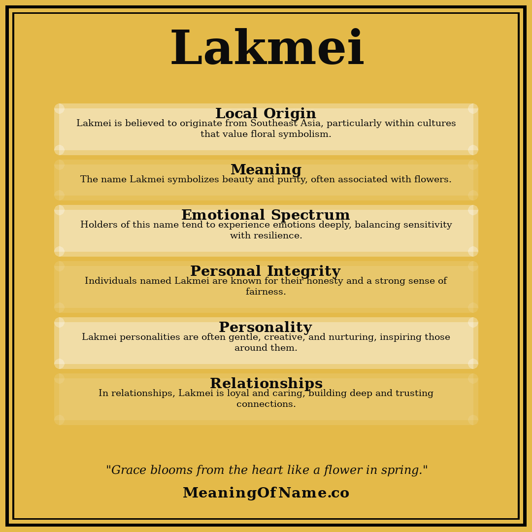 Lakmei name meaning poster