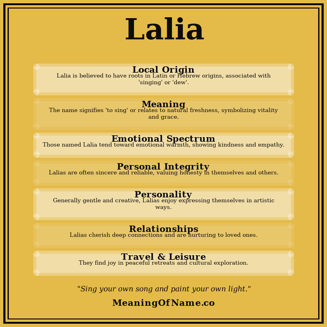 Lalia name meaning poster