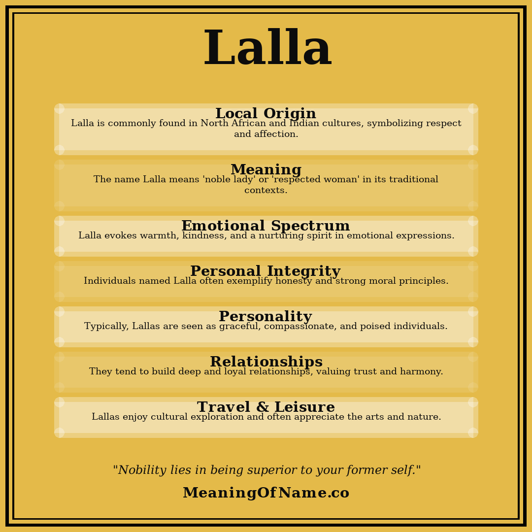 Lalla name meaning poster