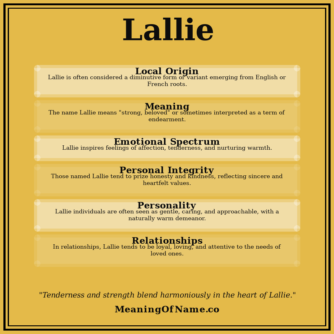 Lallie name meaning poster