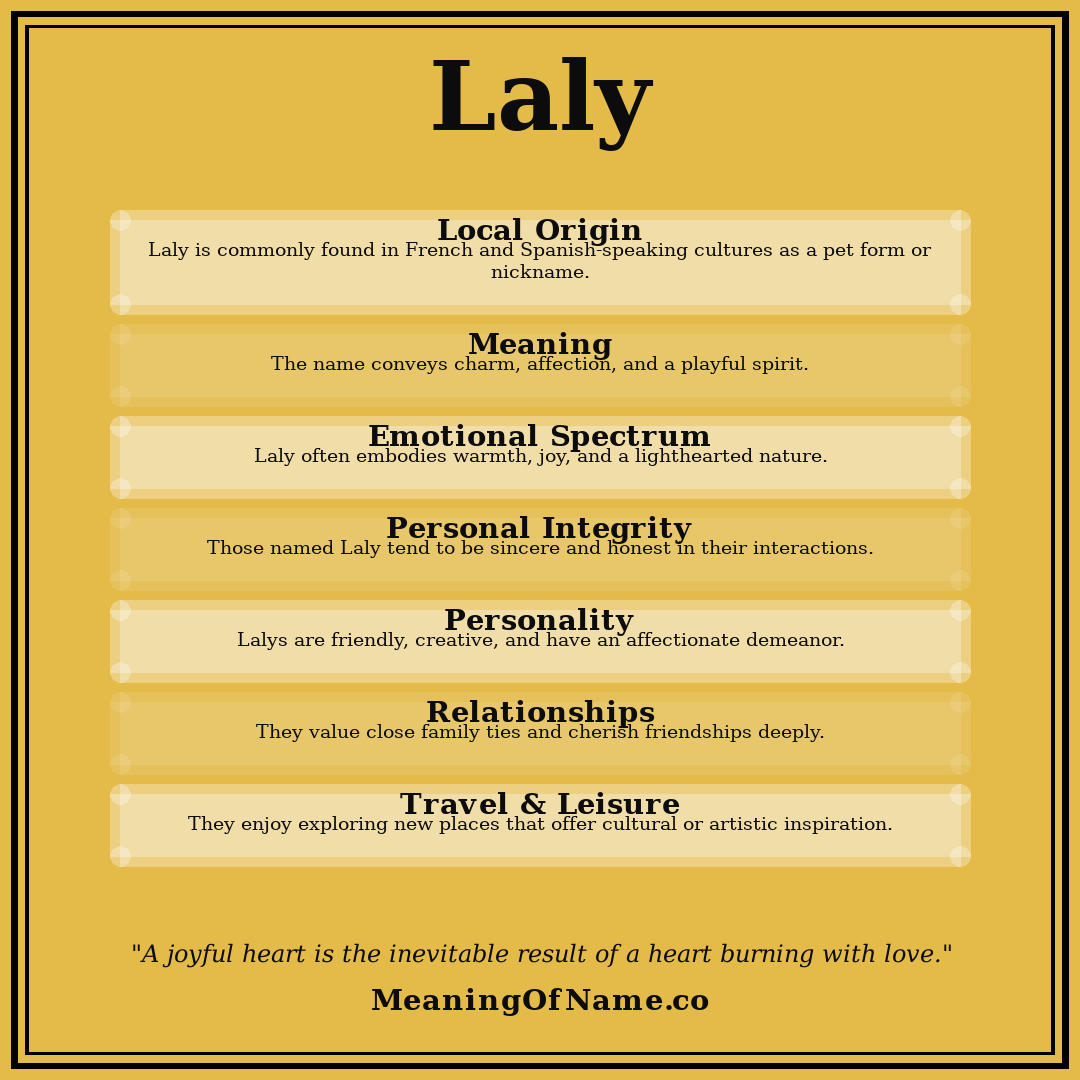Laly name meaning poster
