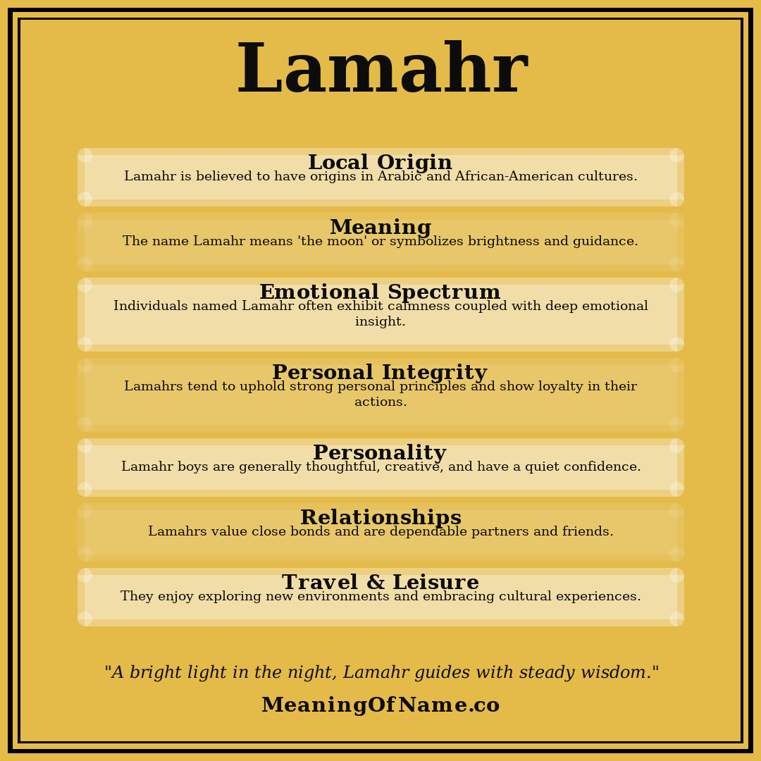 Lamahr name meaning poster