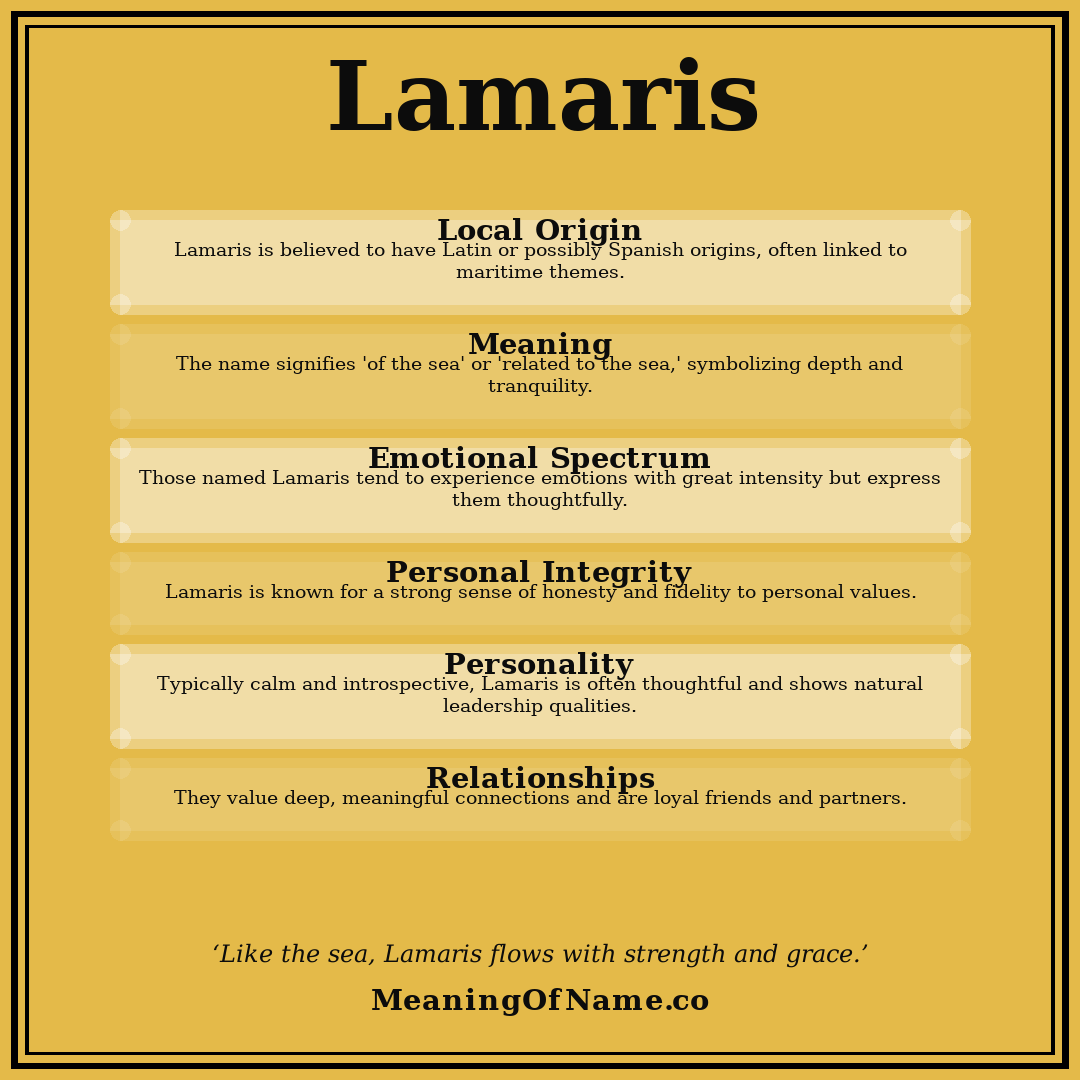 Lamaris name meaning poster