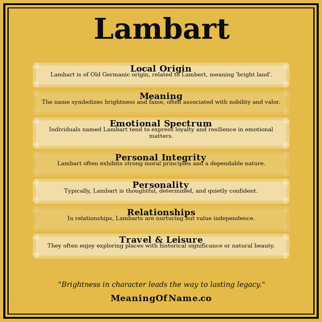 Lambart name meaning poster