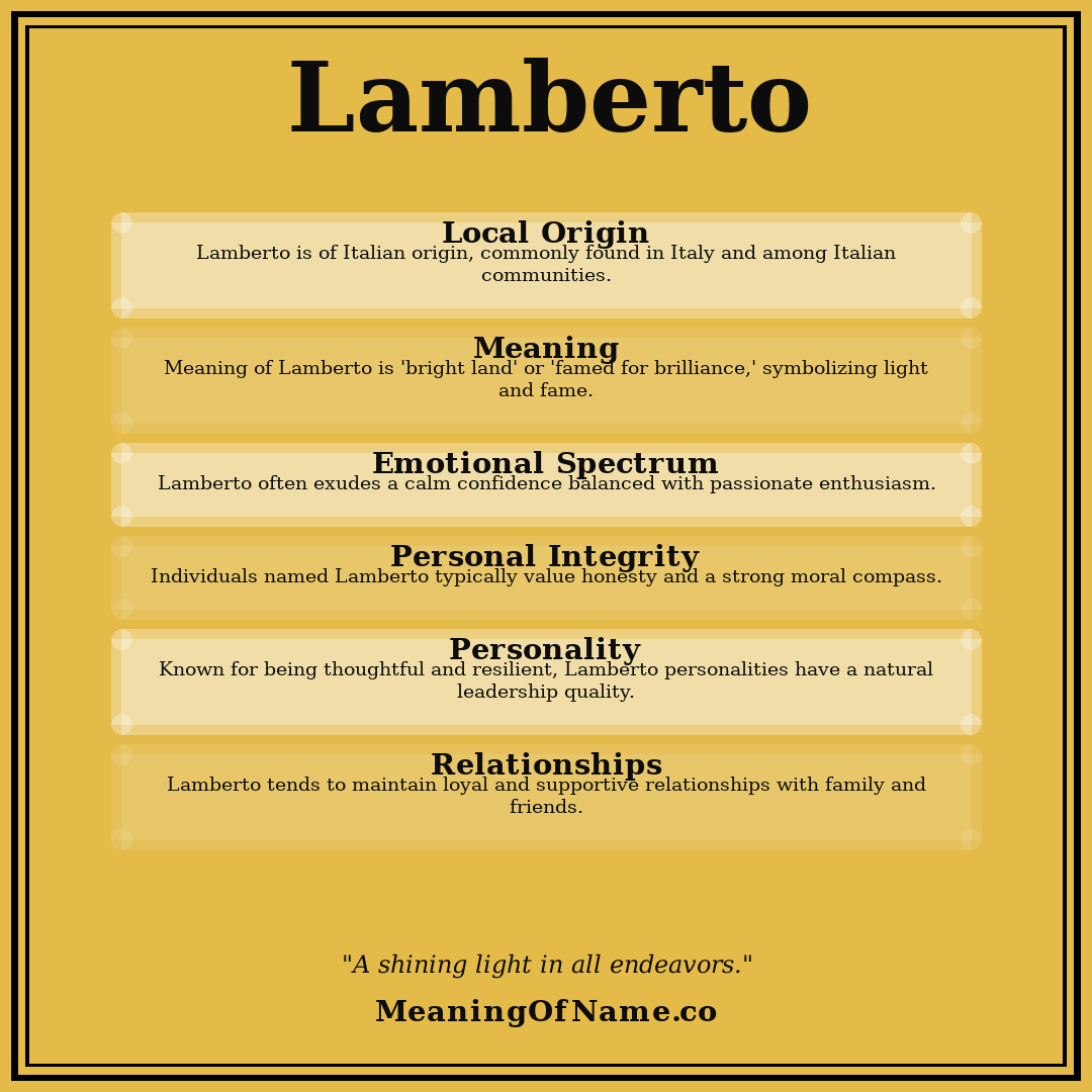 Lamberto name meaning poster