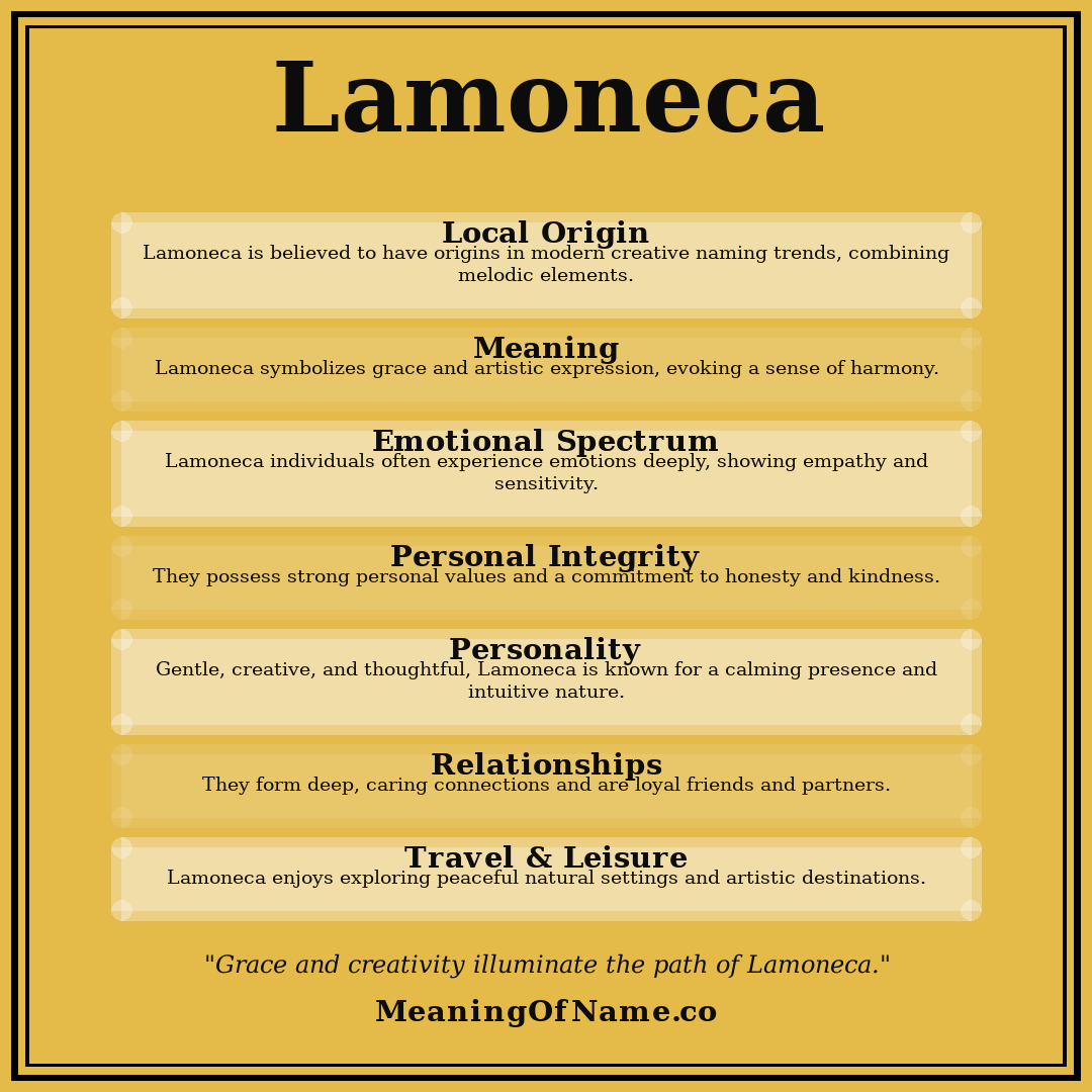 Lamoneca name meaning poster