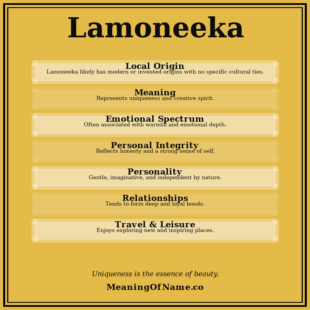 Lamoneeka name meaning poster