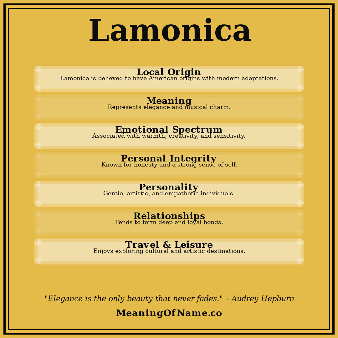 Lamonica name meaning poster