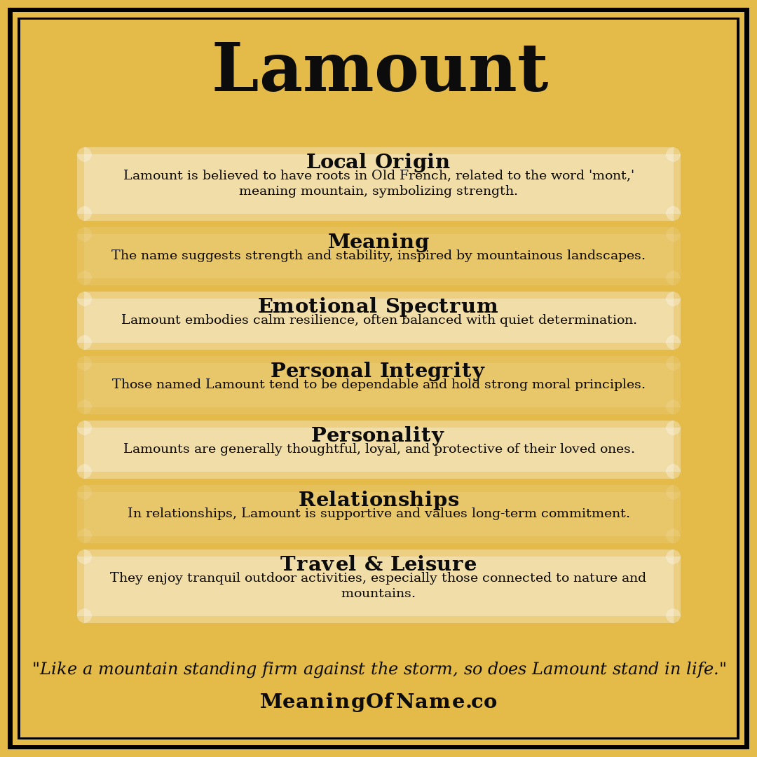 Lamount name meaning poster