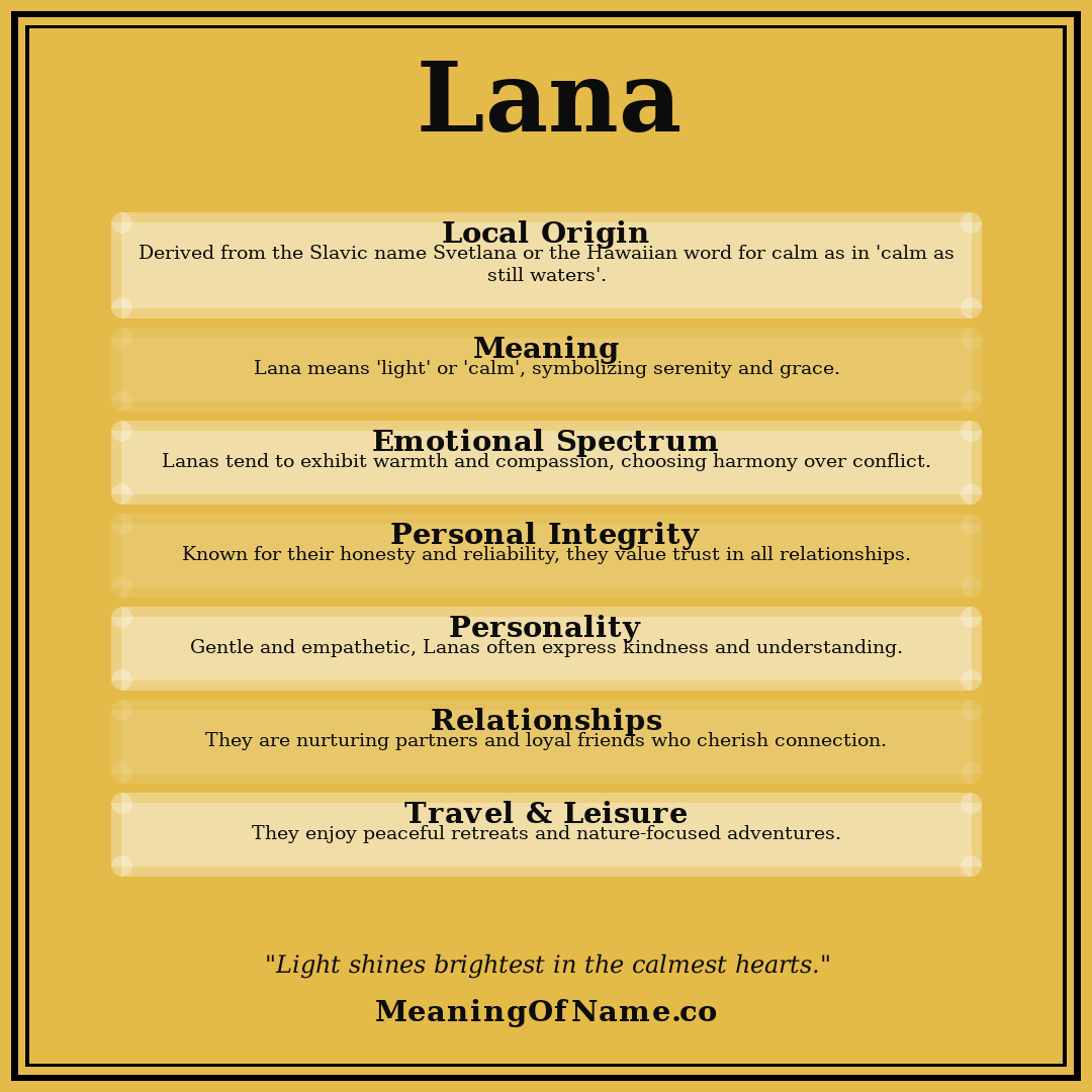 Lana name meaning poster