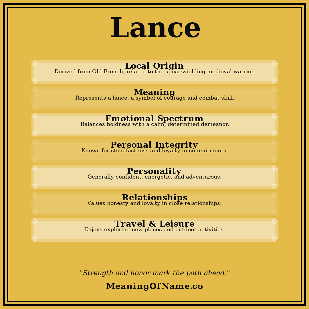 Lance name meaning poster