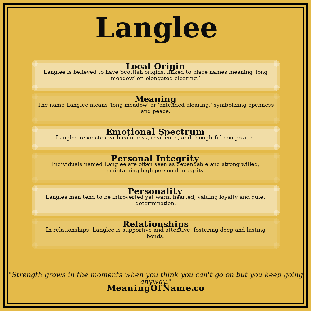 Langlee name meaning poster