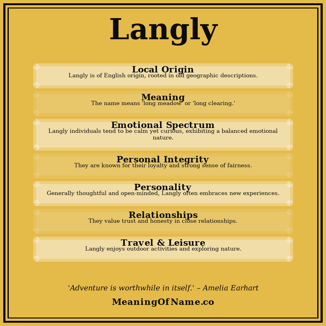 Langly name meaning poster