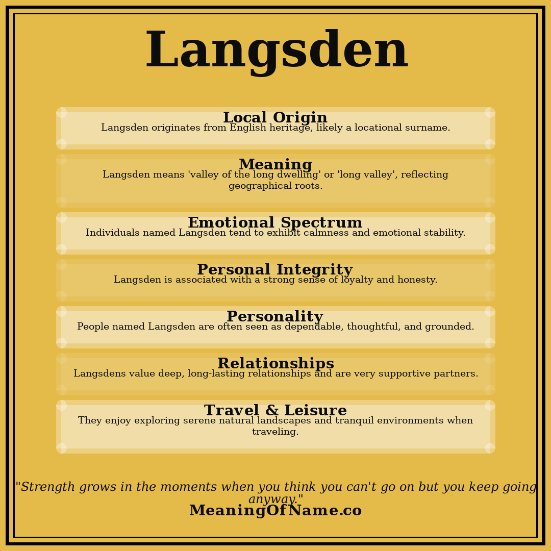 Langsden name meaning poster