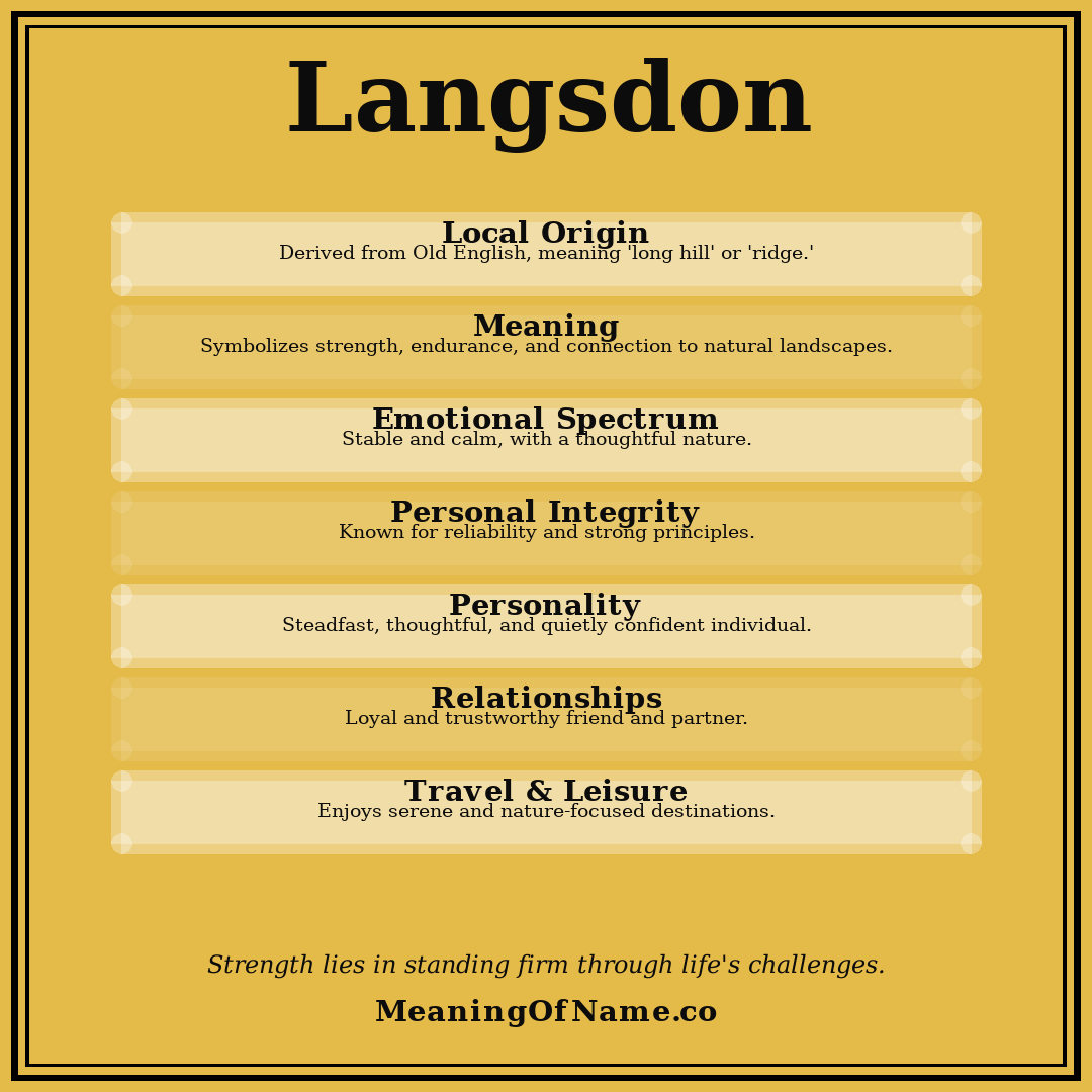 Langsdon name meaning poster