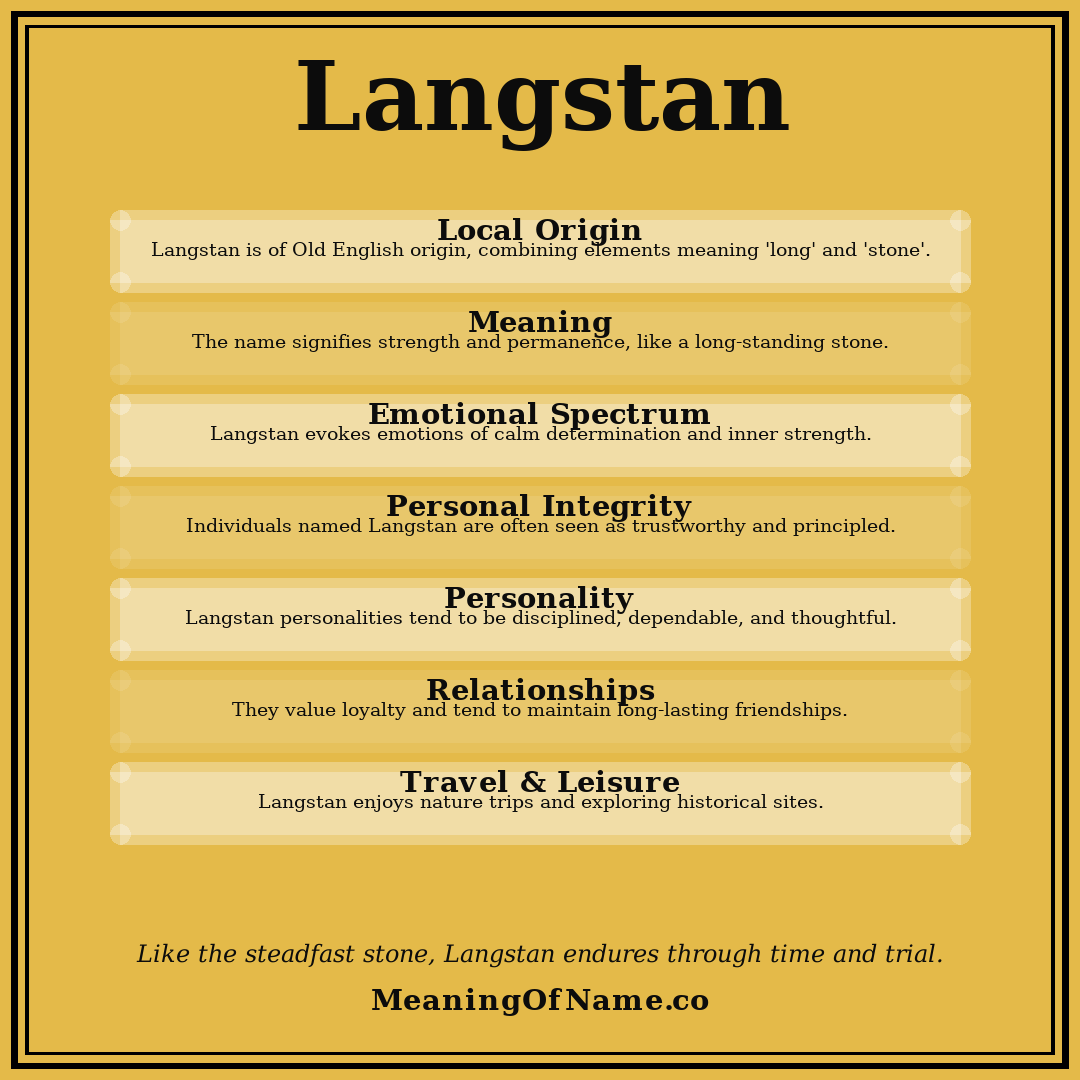 Langstan name meaning poster