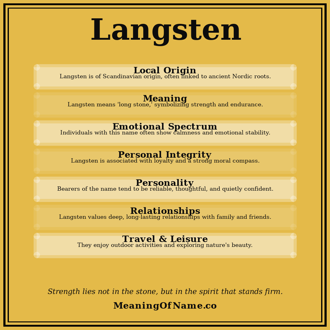 Langsten name meaning poster