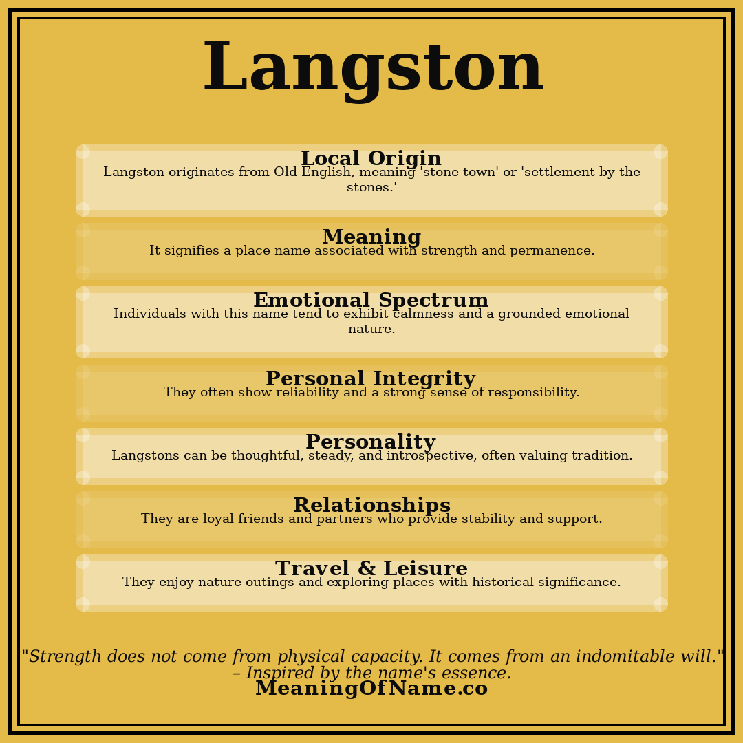 Langston name meaning poster