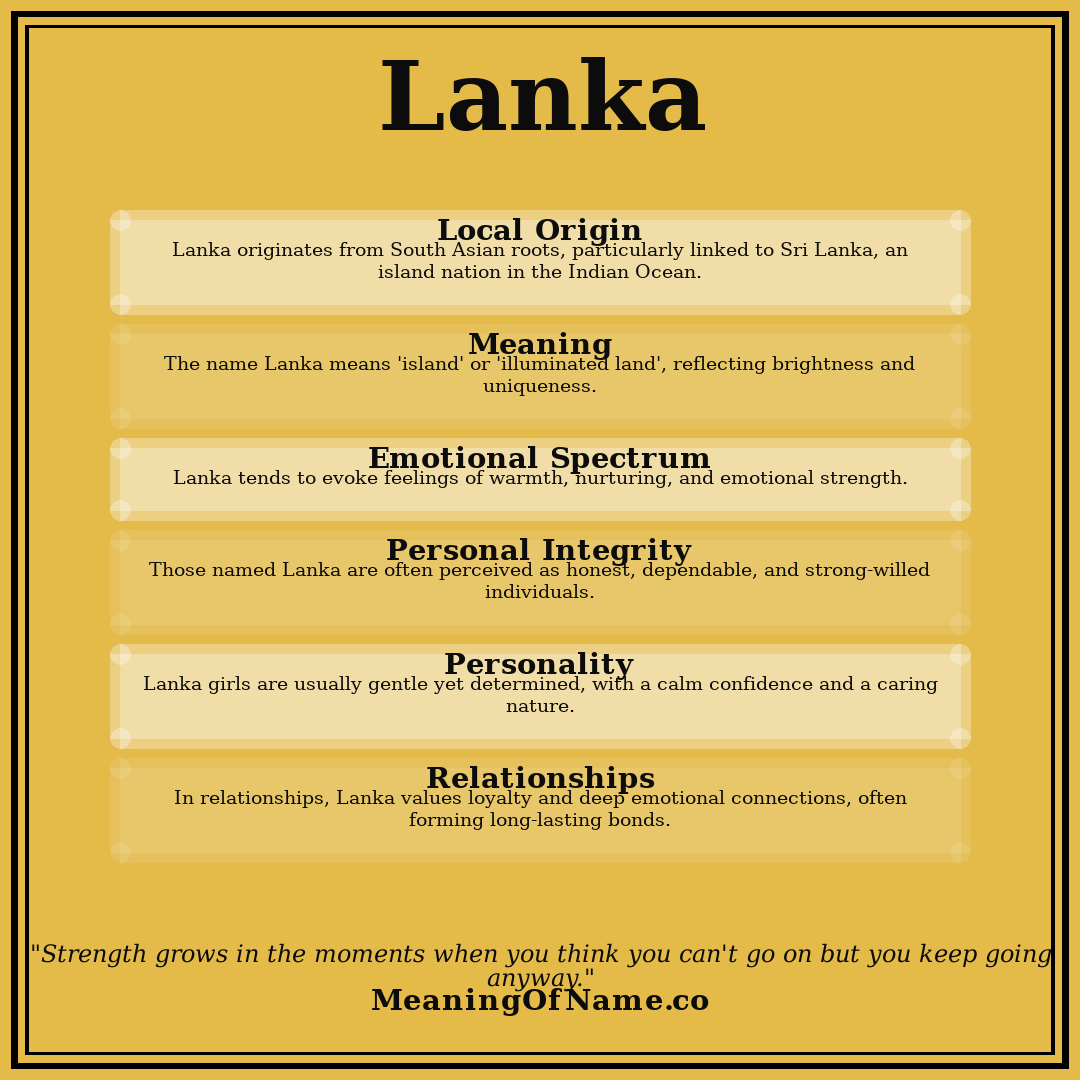 Lanka name meaning poster