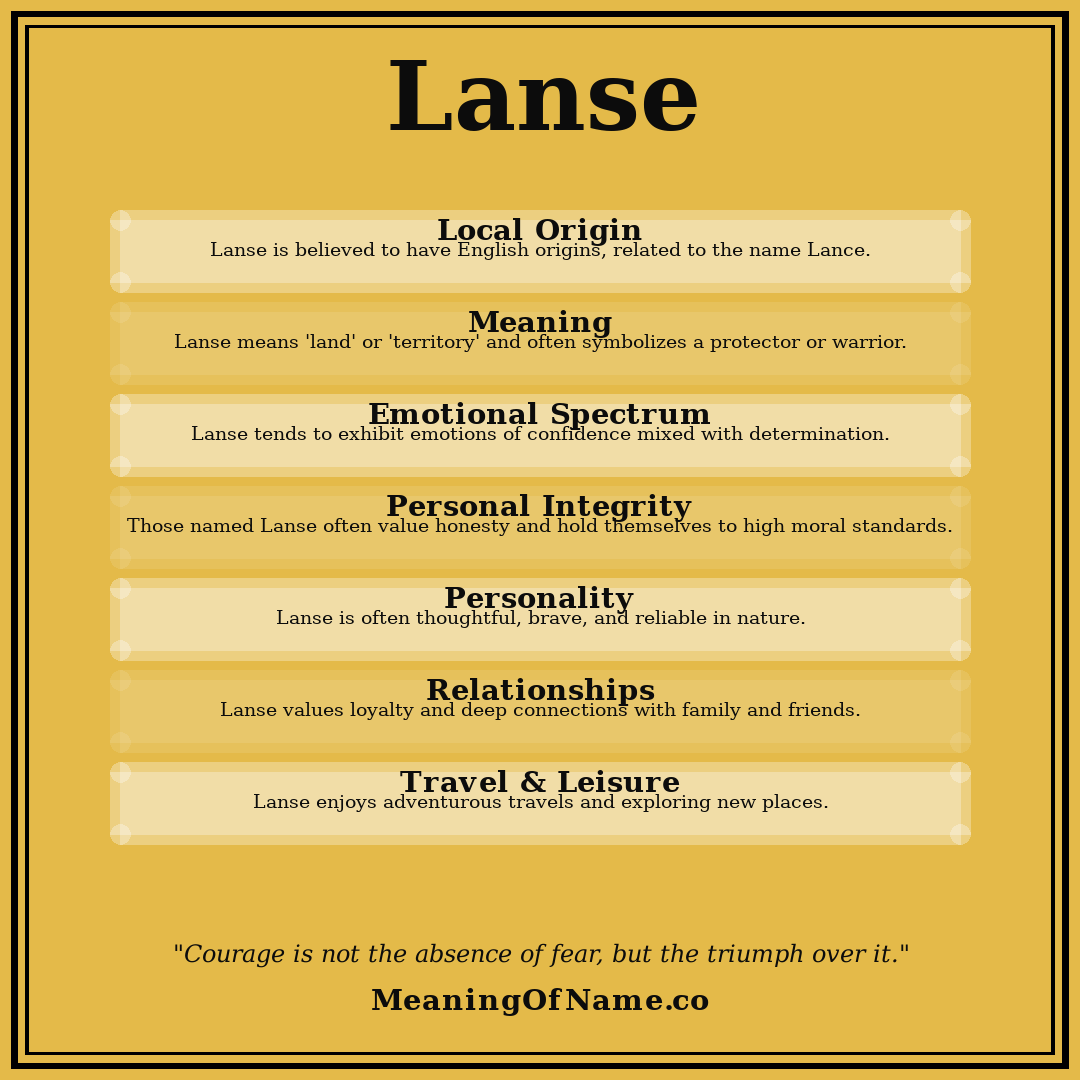 Lanse name meaning poster