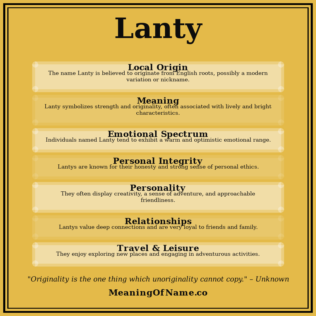 Lanty name meaning poster
