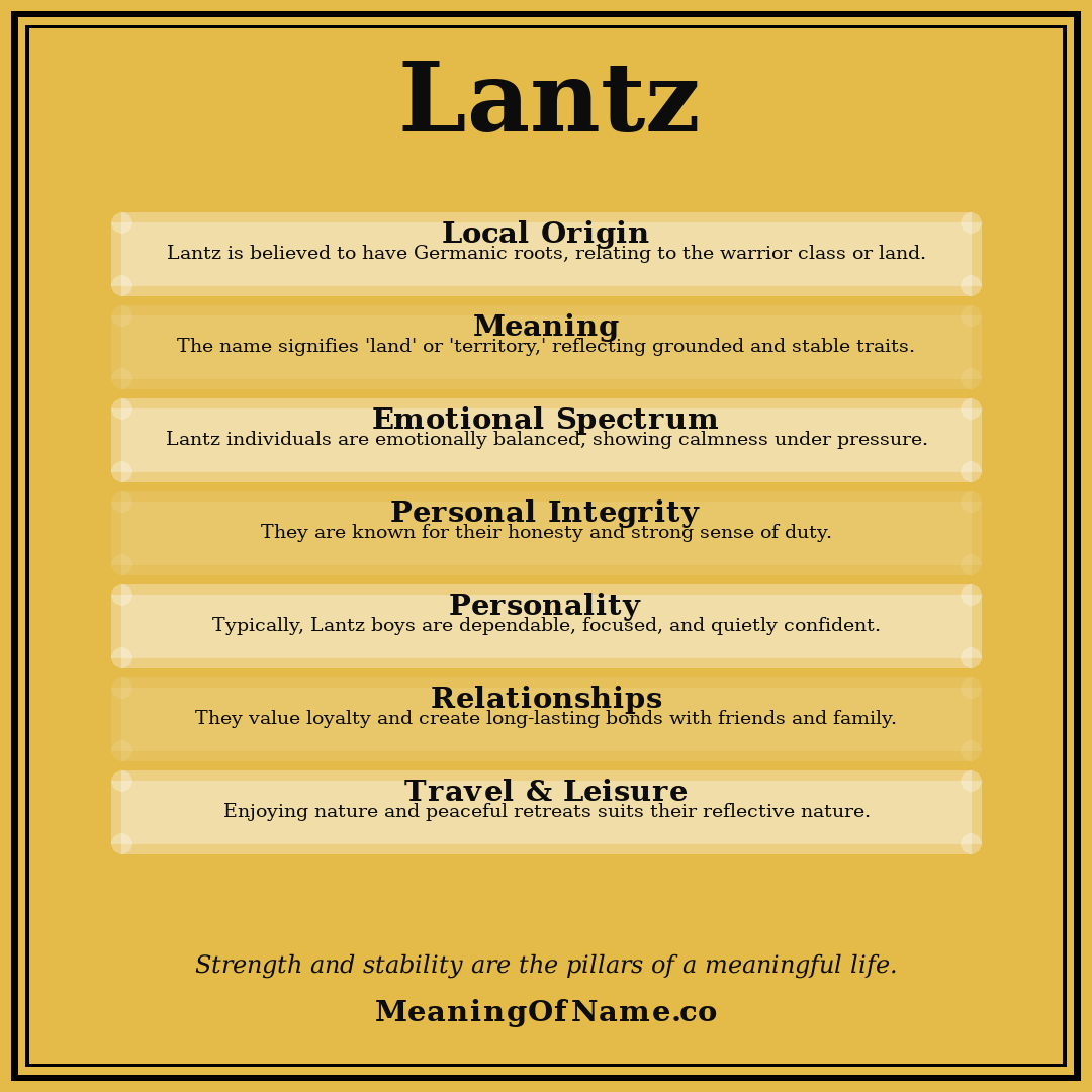 Lantz name meaning poster