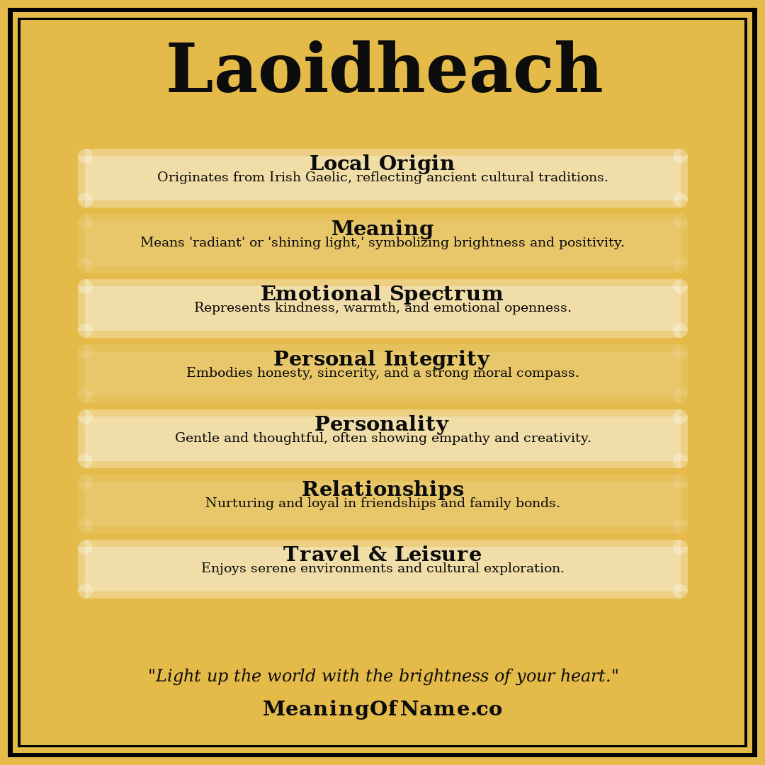 Laoidheach name meaning poster