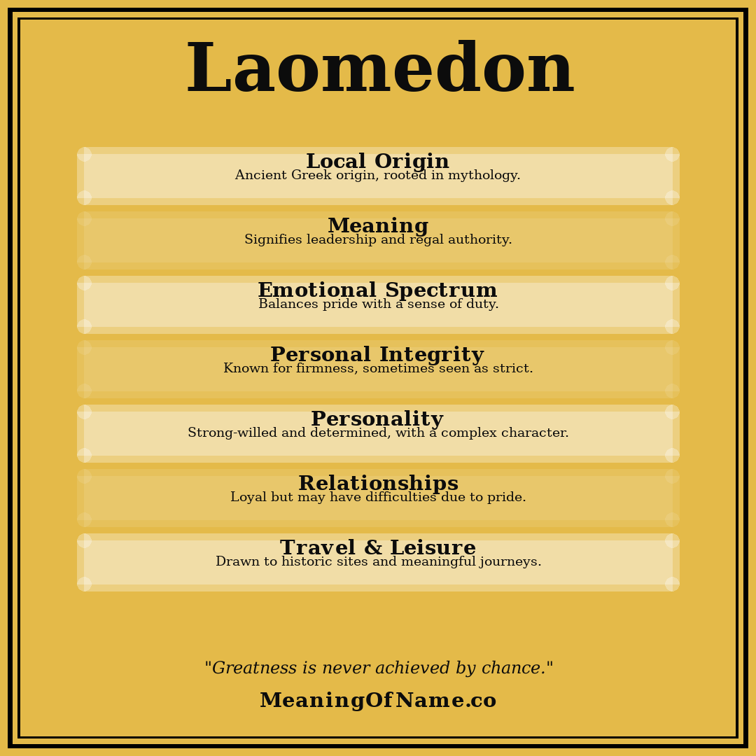 Laomedon name meaning poster