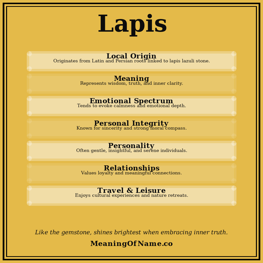 Lapis name meaning poster