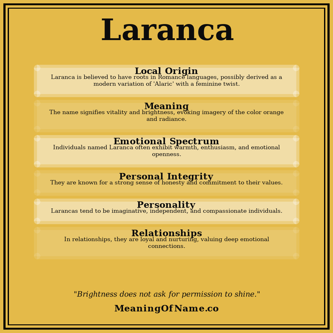 Laranca name meaning poster