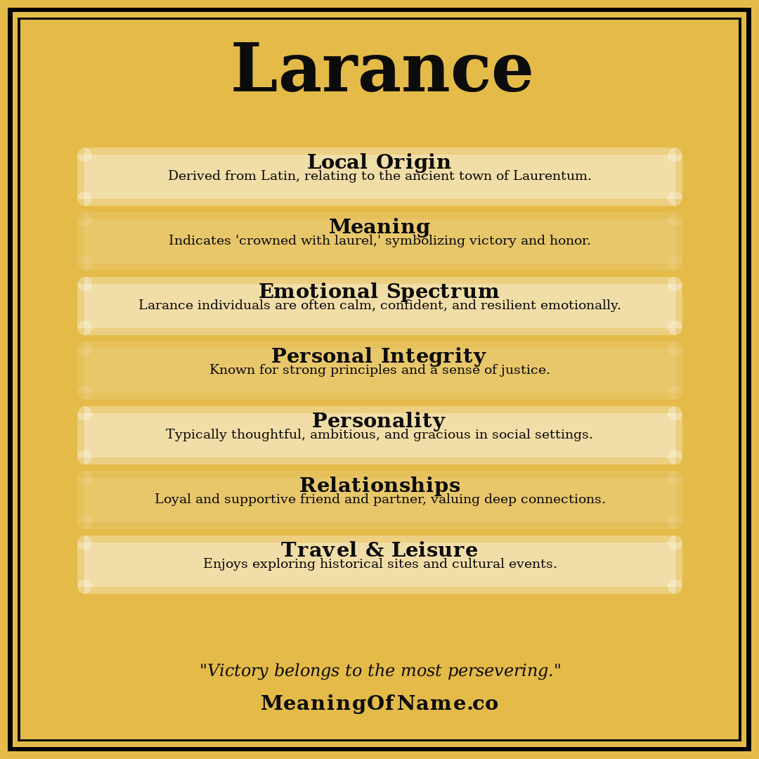 Larance name meaning poster