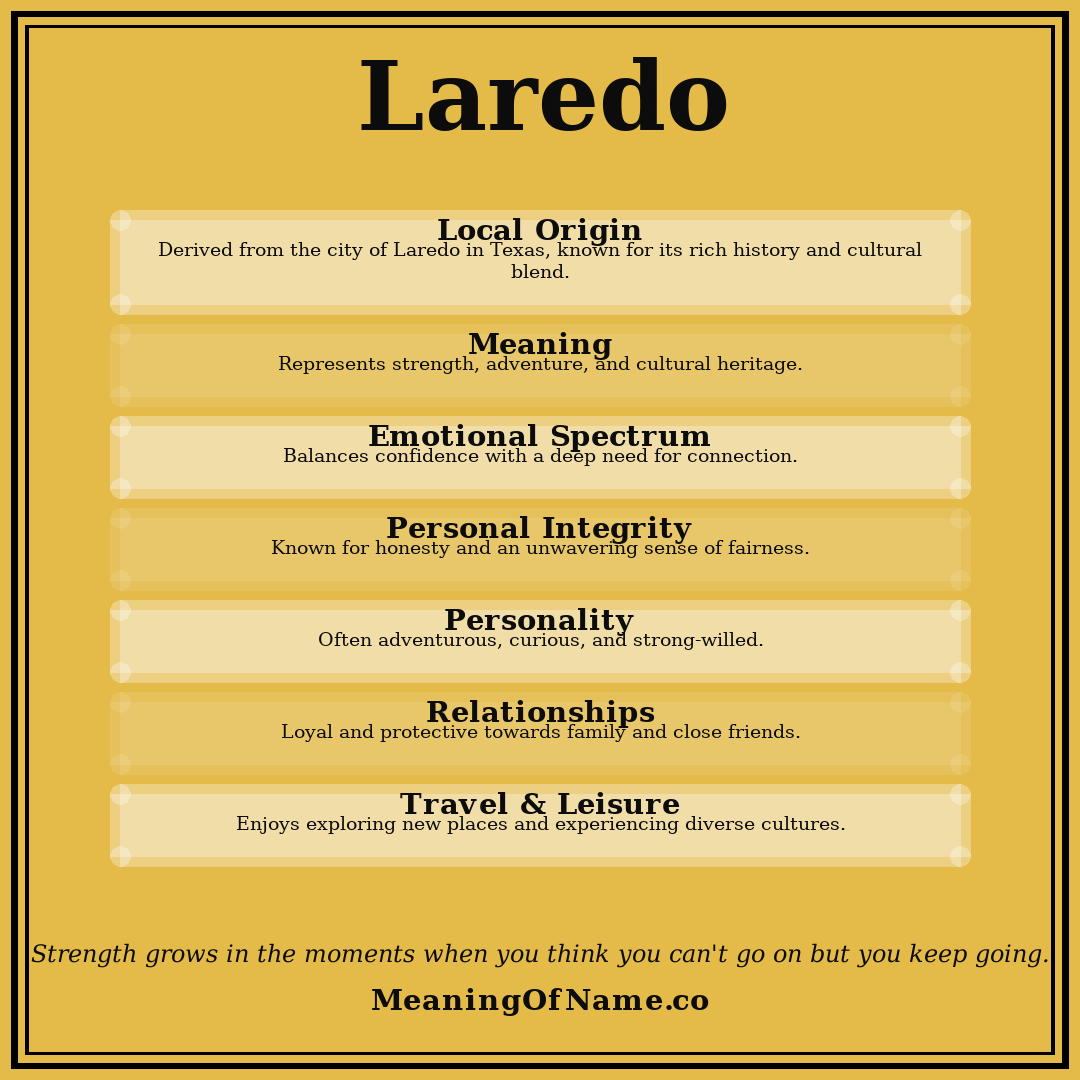 Laredo name meaning poster