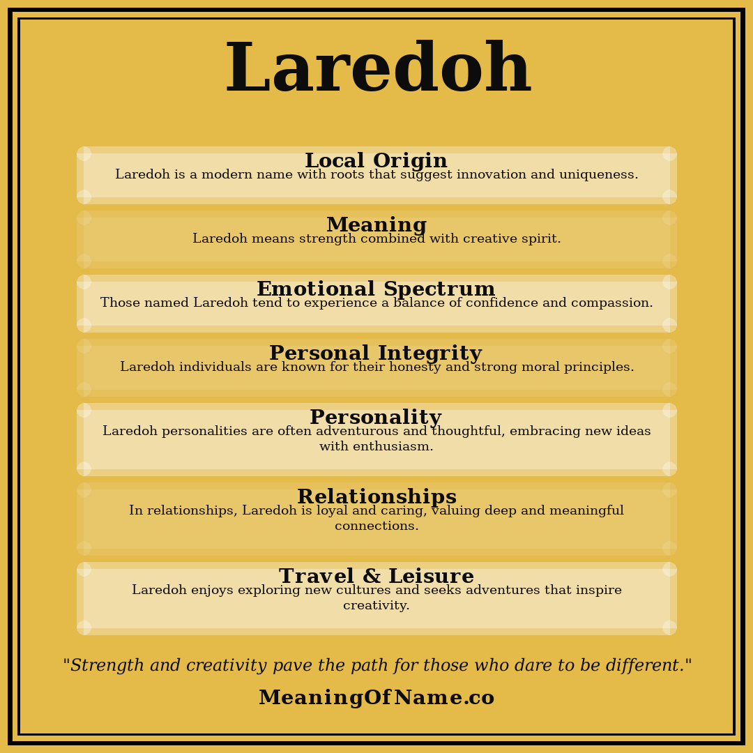Laredoh name meaning poster