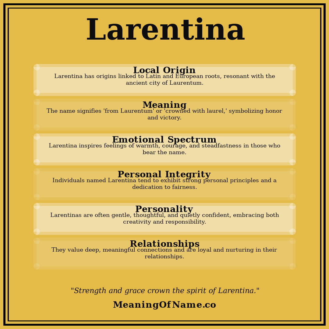 Larentina name meaning poster