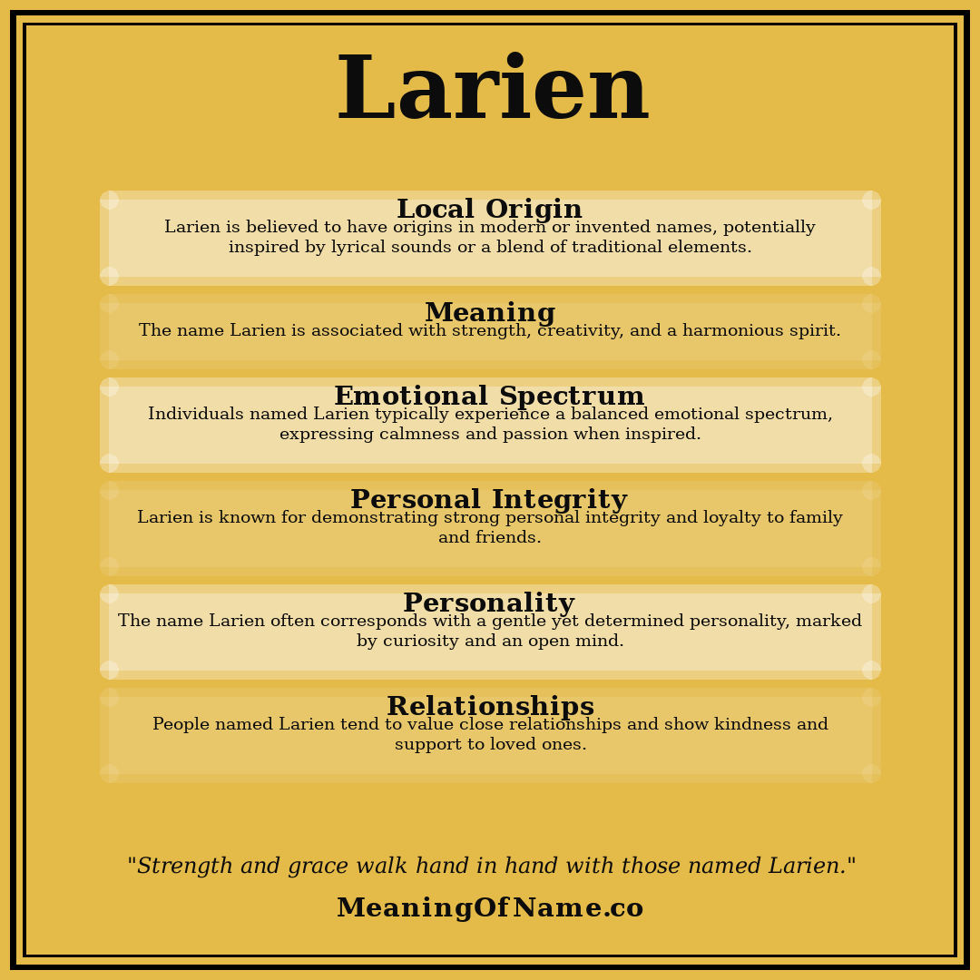 Larien name meaning poster