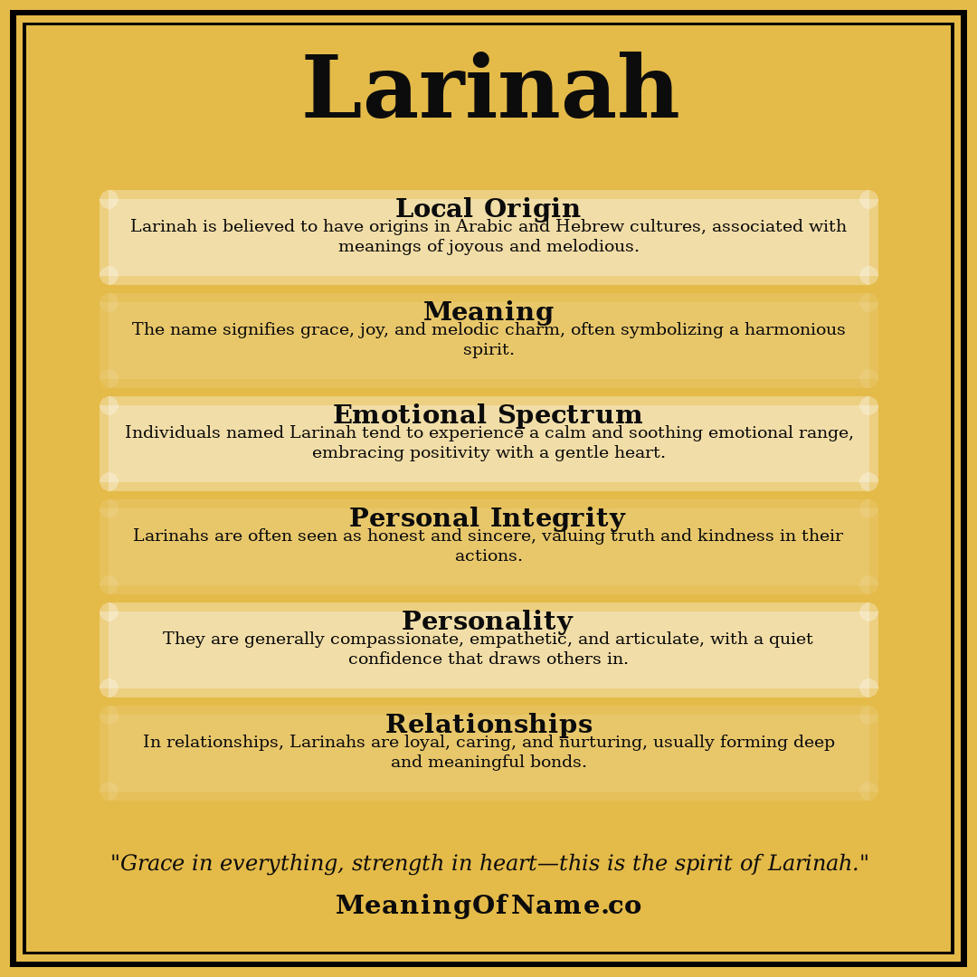 Larinah name meaning poster