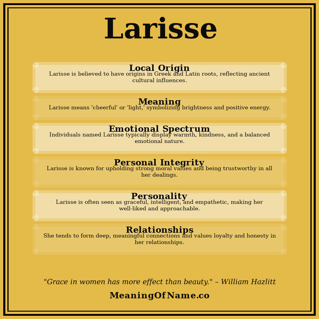 Larisse name meaning poster