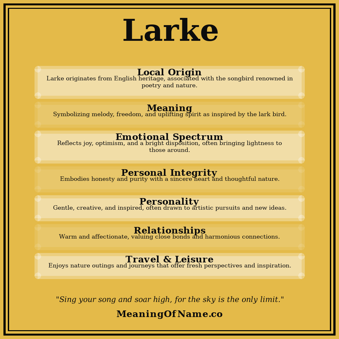 Larke name meaning poster