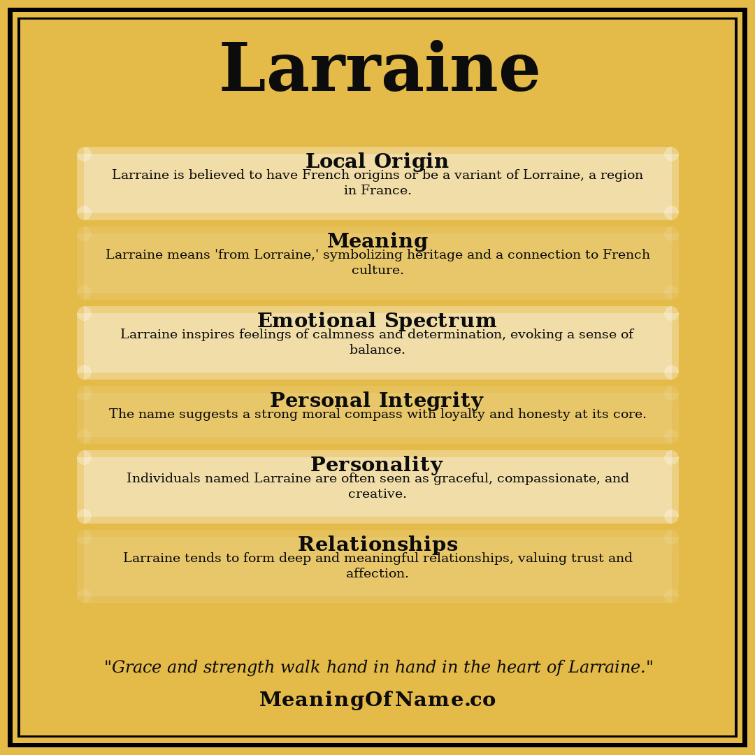 Larraine name meaning poster
