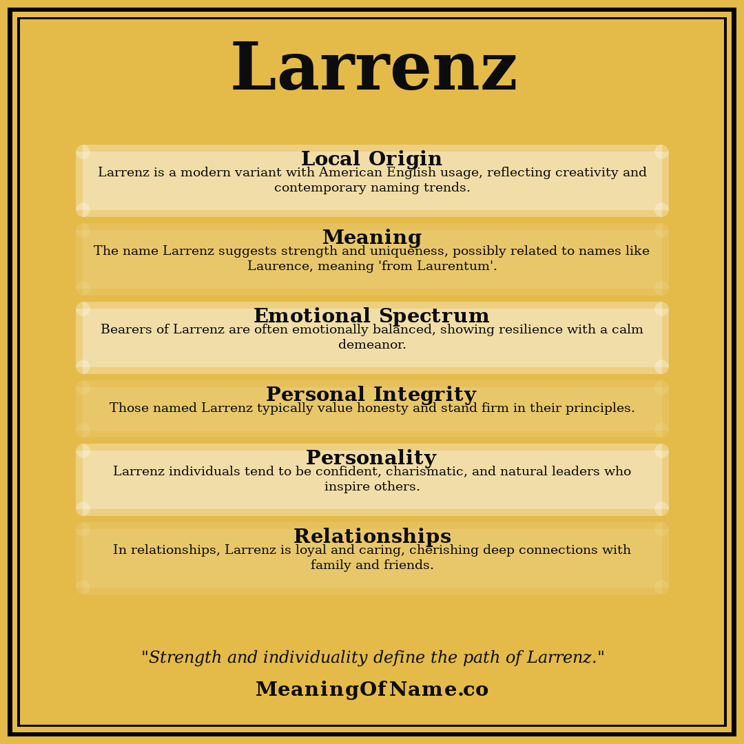 Larrenz name meaning poster