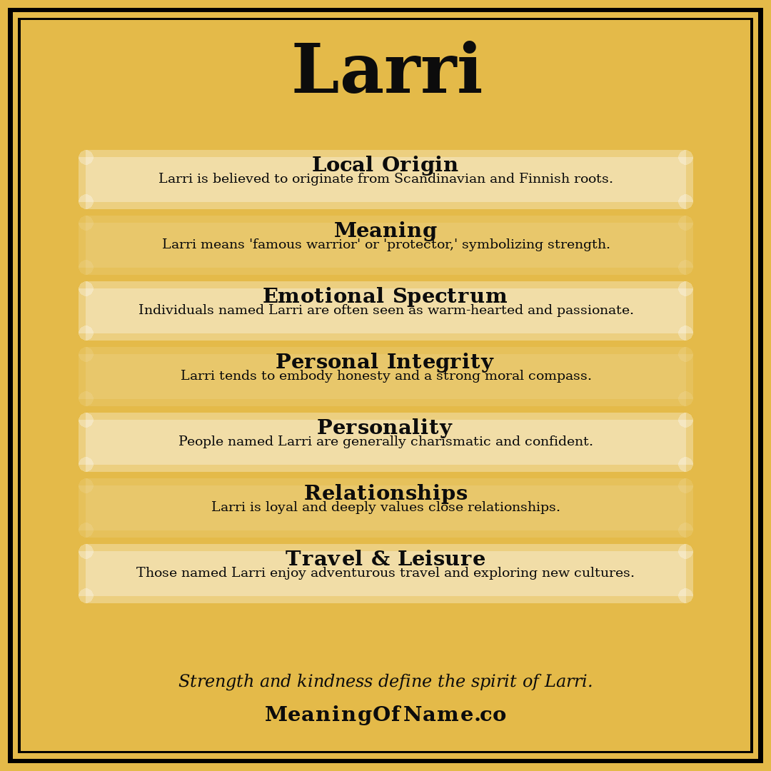 Larri name meaning poster