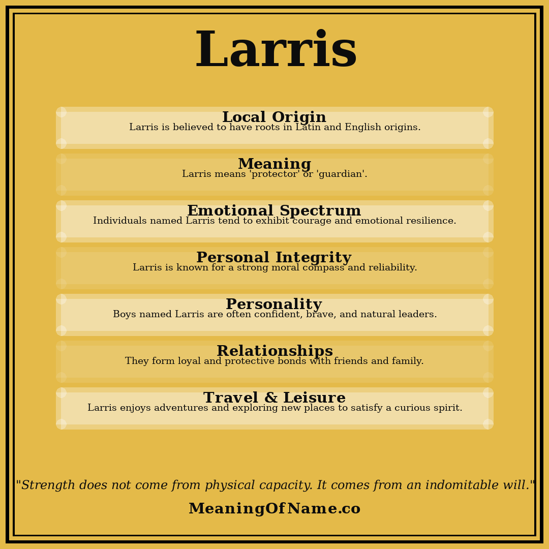 Larris name meaning poster
