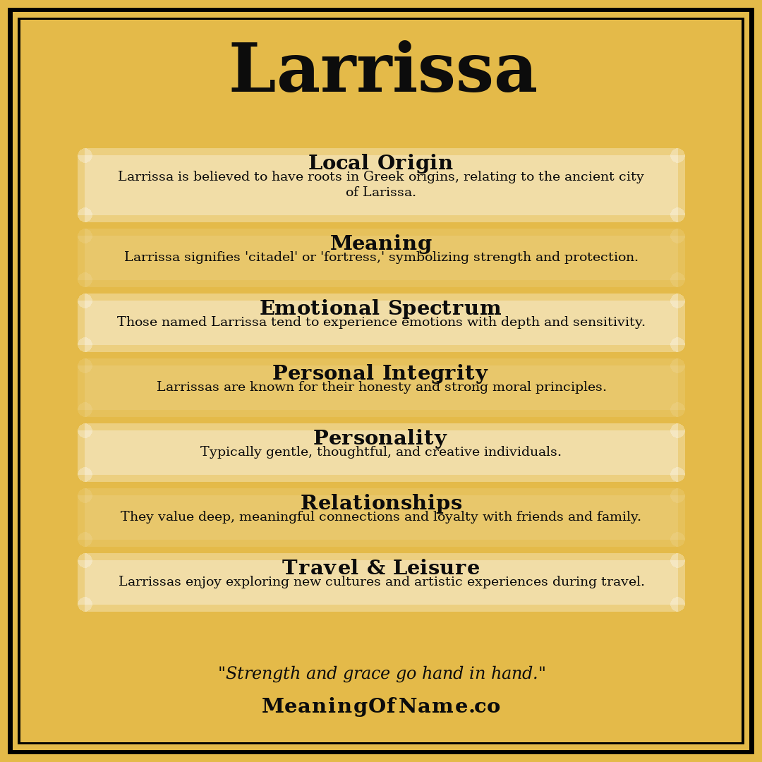 Larrissa name meaning poster