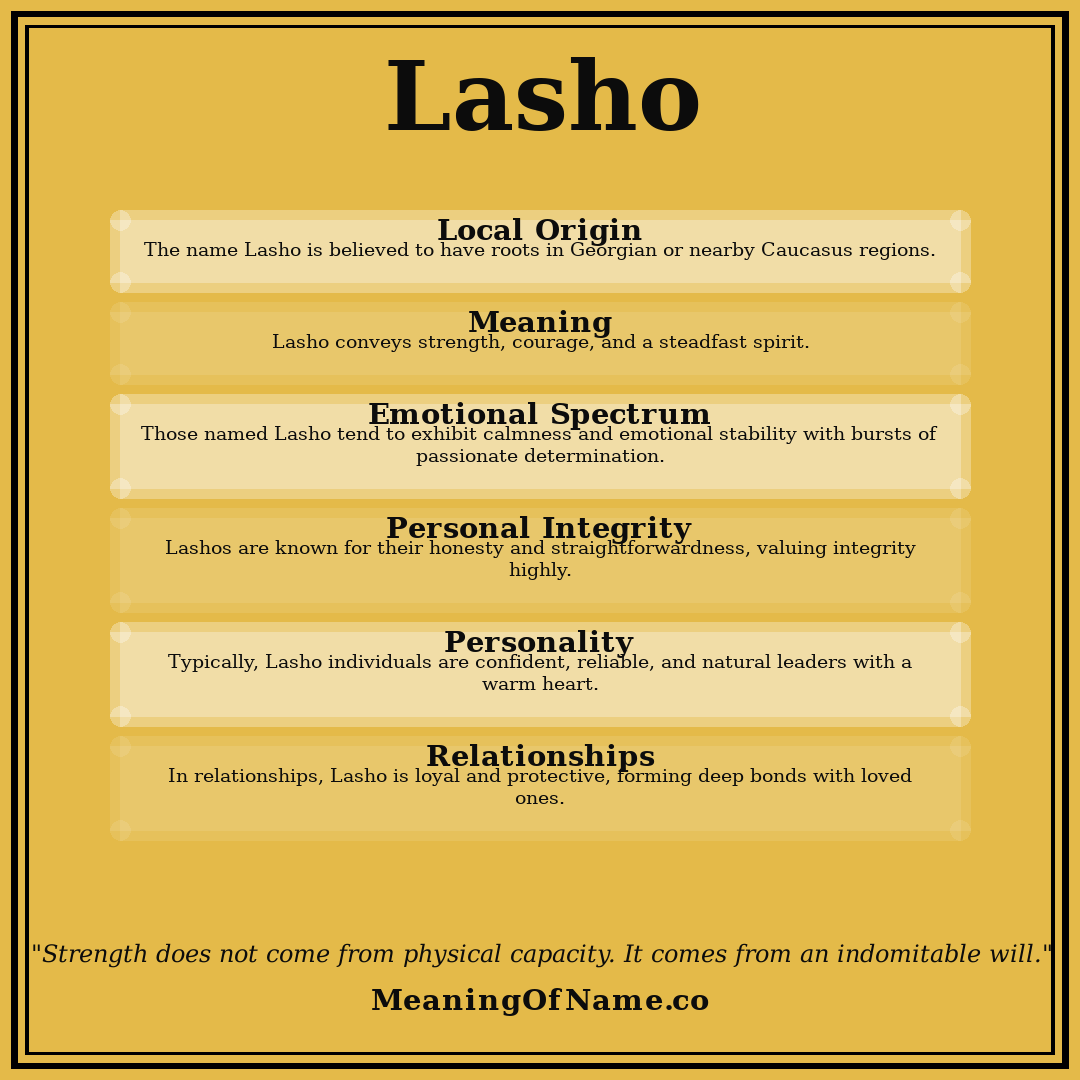 Lasho name meaning poster