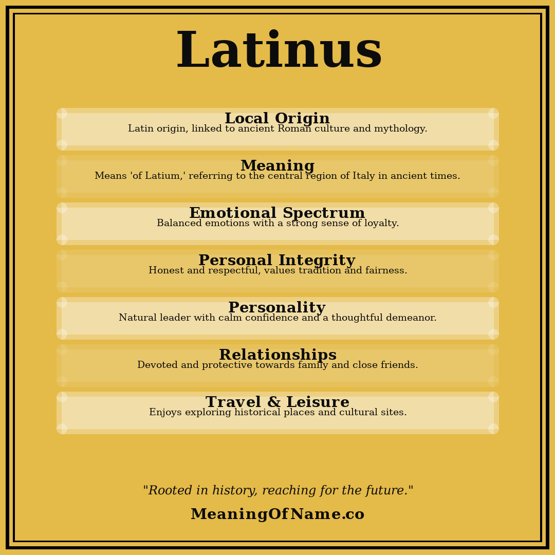 Latinus name meaning poster