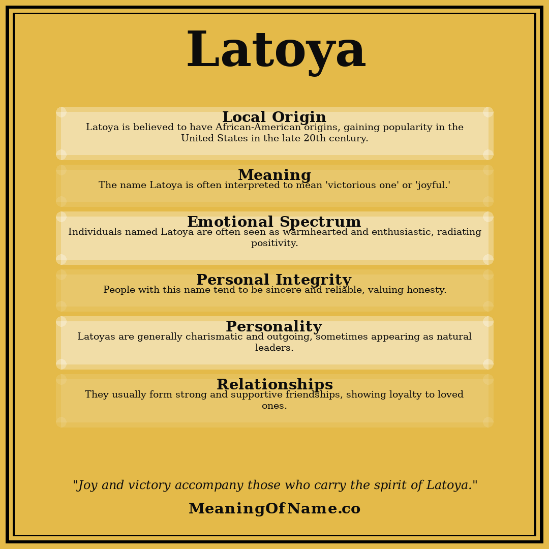 Latoya name meaning poster
