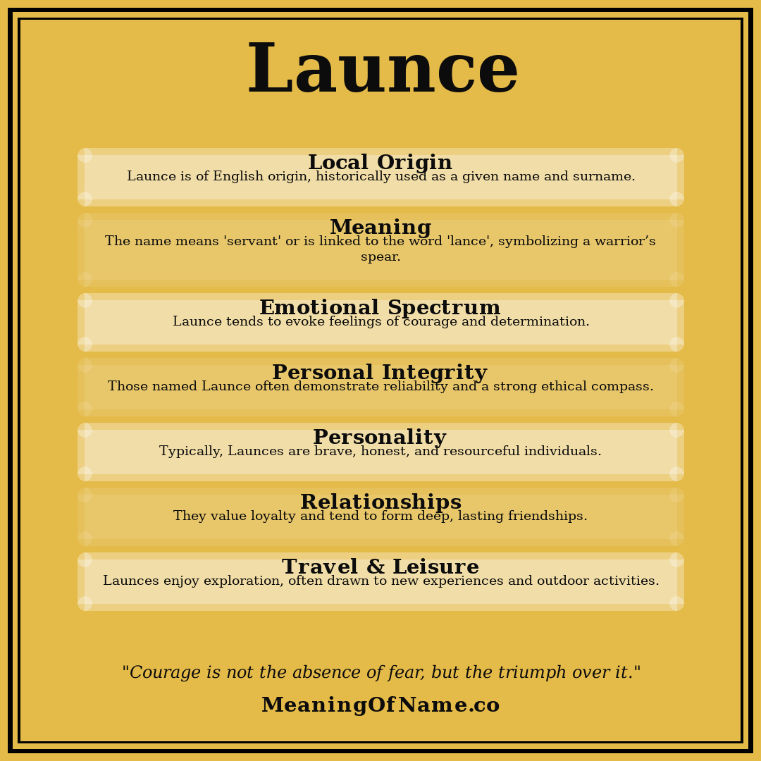 Launce name meaning poster