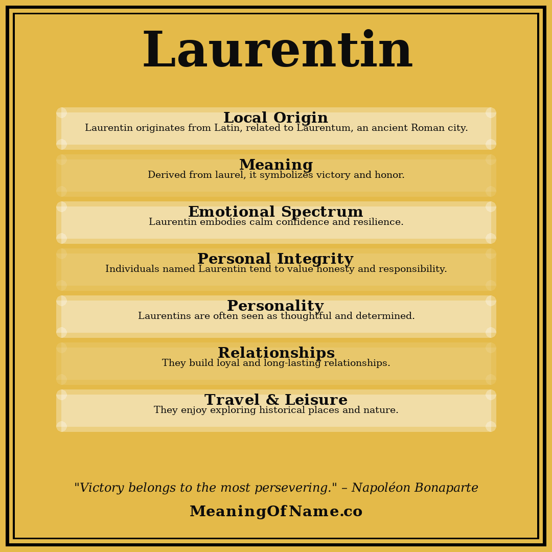 Laurentin name meaning poster