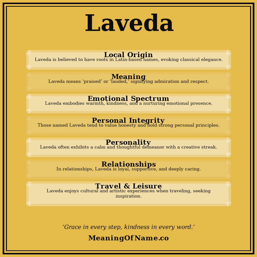 Laveda name meaning poster