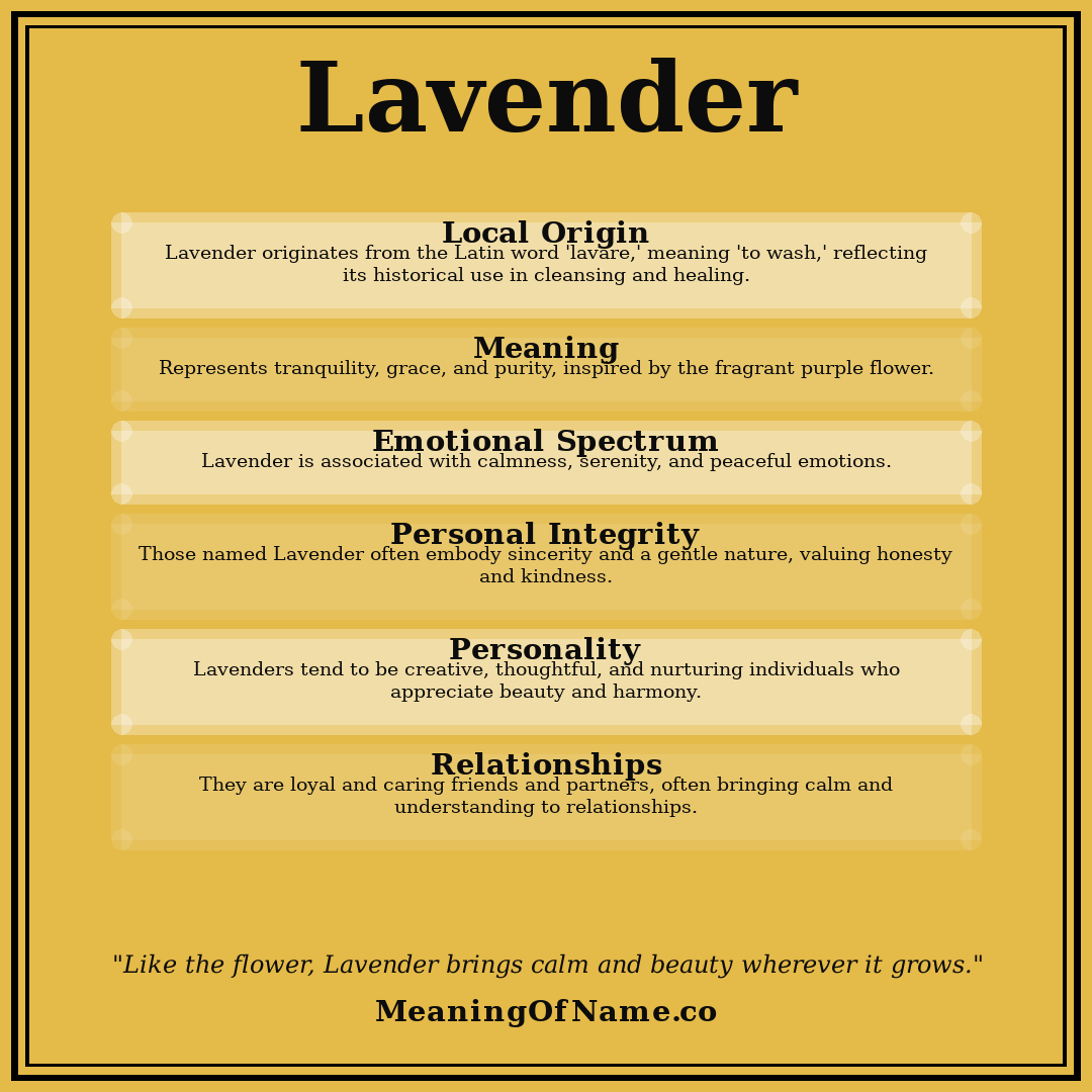 Lavender name meaning poster
